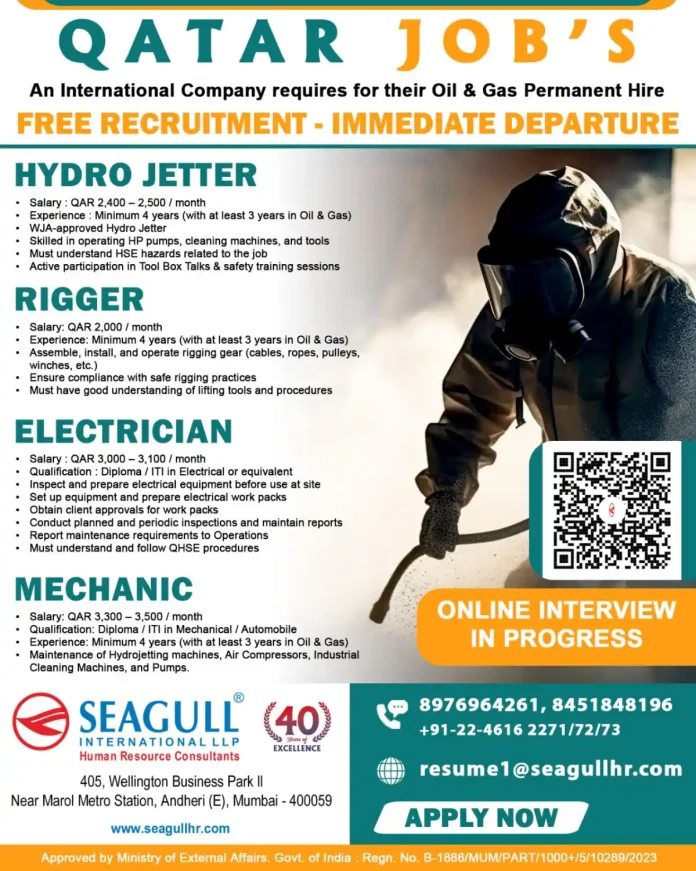 Oil and Gas Industry Professionals Working in Qatar