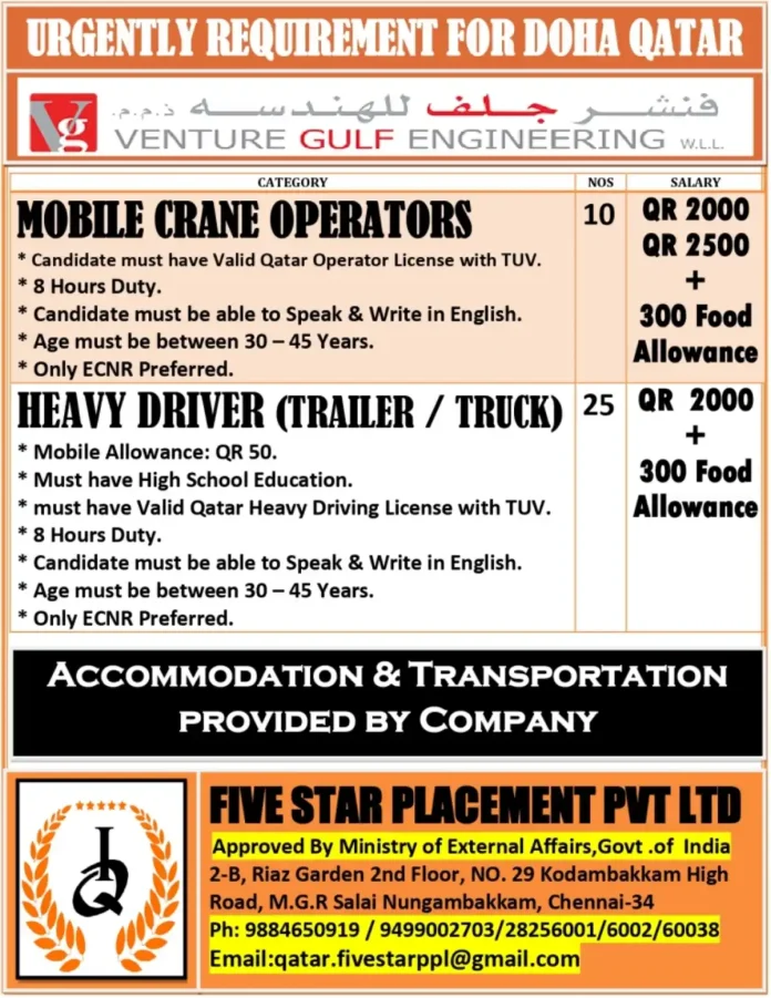 Venture Gulf Engineering Job Opportunities in Qatar