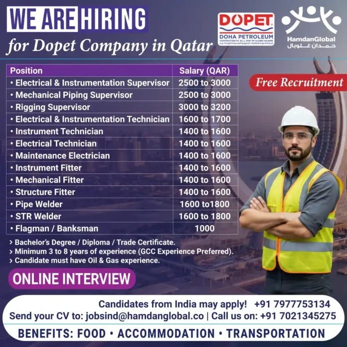 Dopet Company Career Opportunities in Qatar