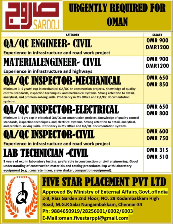 SAROOJ Construction Company Job Opportunities in Oman