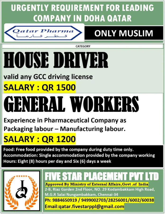 Qatar Pharma Job Recruitment in Doha