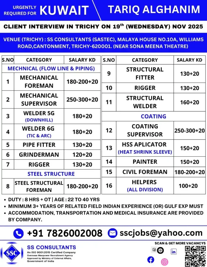 Recruitment for Kuwait Jobs at SS Consultants Trichy