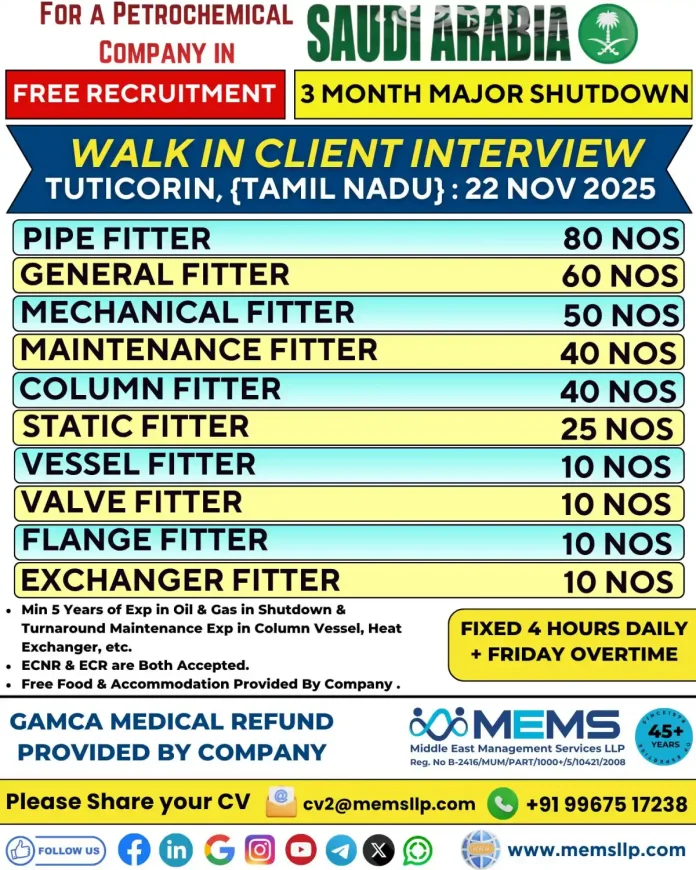 Fitter Jobs Recruitment for Saudi Arabia Petrochemical Shutdown