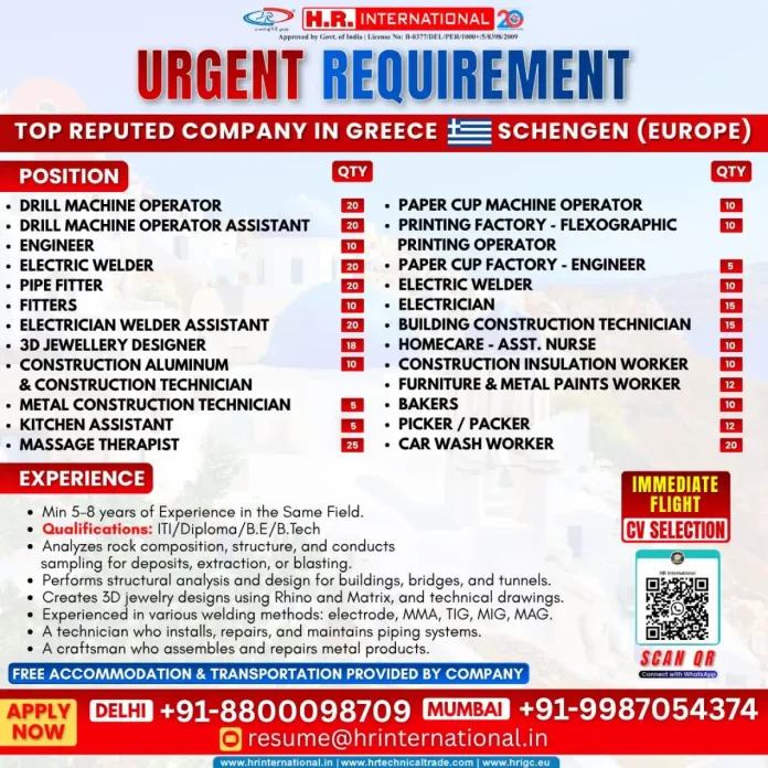 H.R. International Recruitment for Greece Job Openings