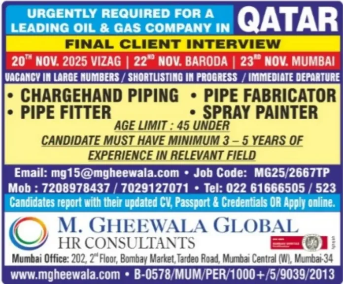 Recruitment for Oil and Gas Piping and Painting Jobs in Qatar