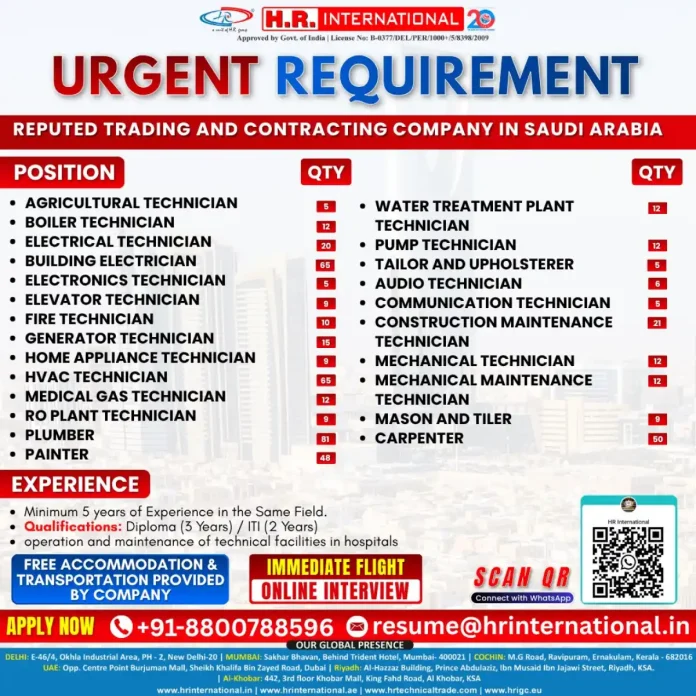 HR International Technician Job Opportunities in Saudi Arabia