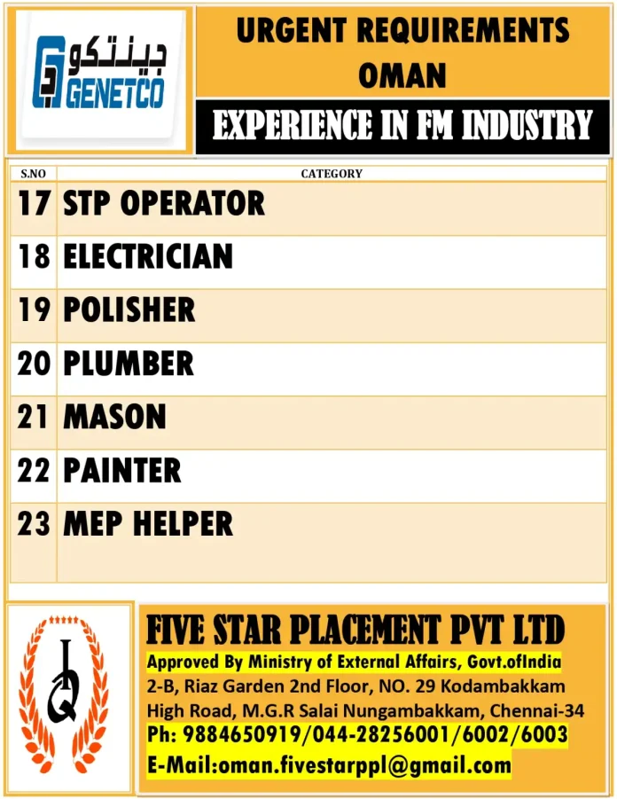 GENETCO FM Jobs Recruitment in Oman