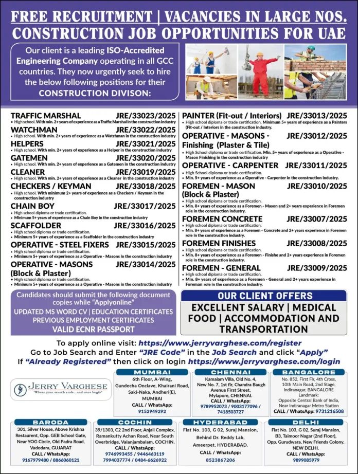 Construction workers on site in UAE