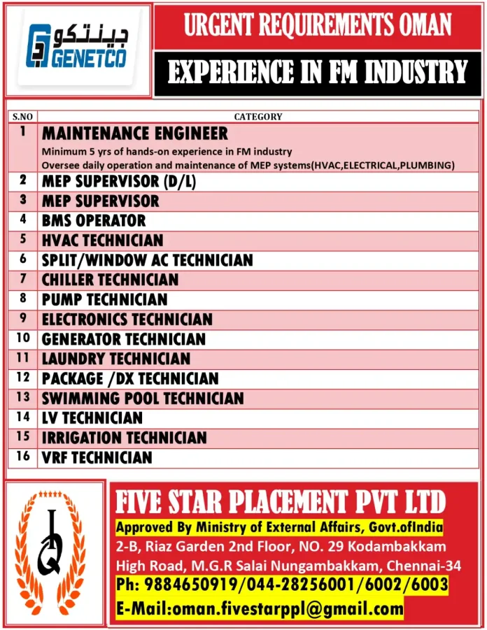 GENETCO FM Industry Job Opportunities