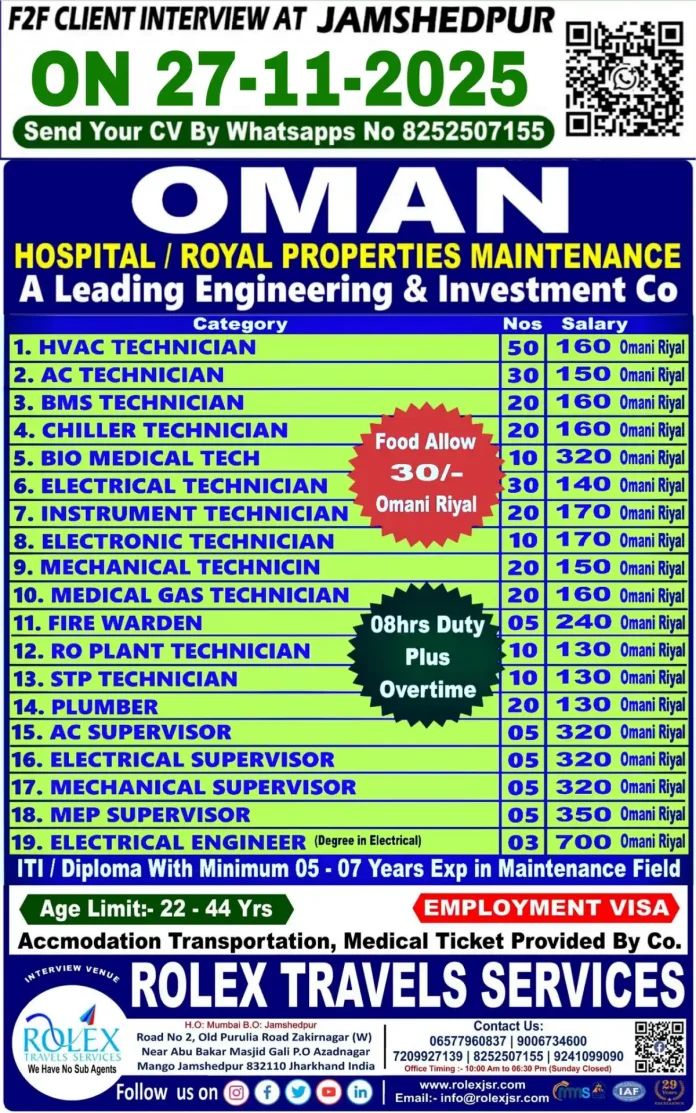 Interview for technical jobs in Oman at Jamshedpur