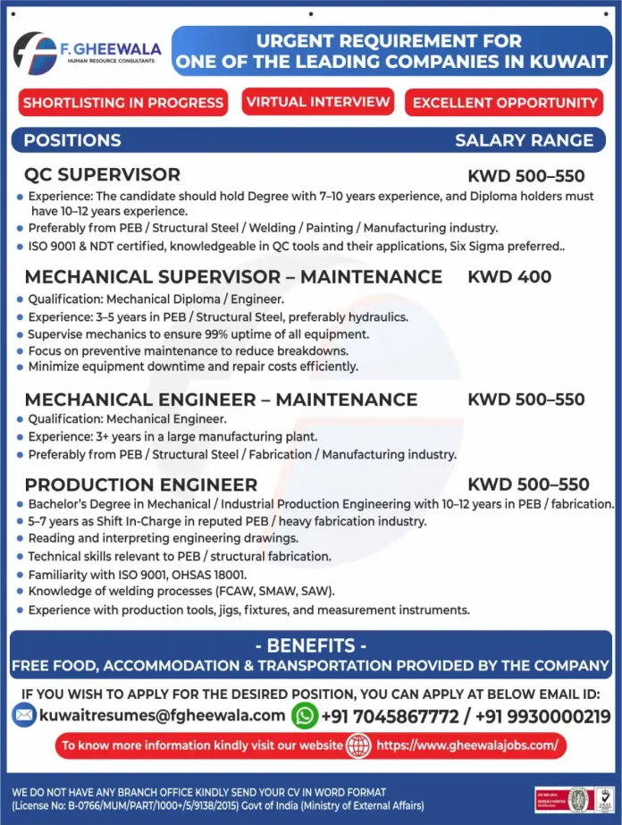F. GHEEWALA HR Consultants Urgent Job Openings in Kuwait for PEB and Structural Steel Industry