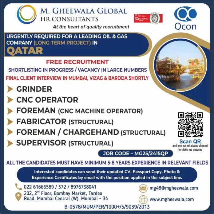 M. Gheewala Global HR Consultants Recruitment for Oil & Gas Jobs in Qatar
