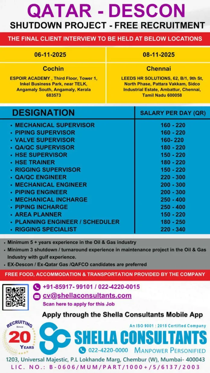 DESCON Qatar Shutdown Project Recruitment Poster