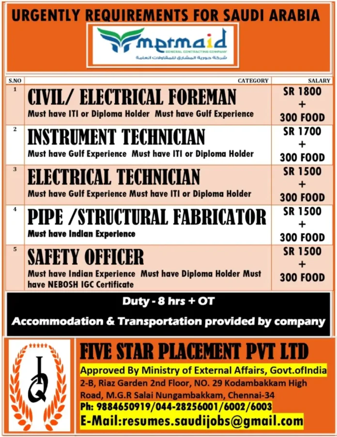 Job opportunities in Saudi Arabia for construction and technical roles