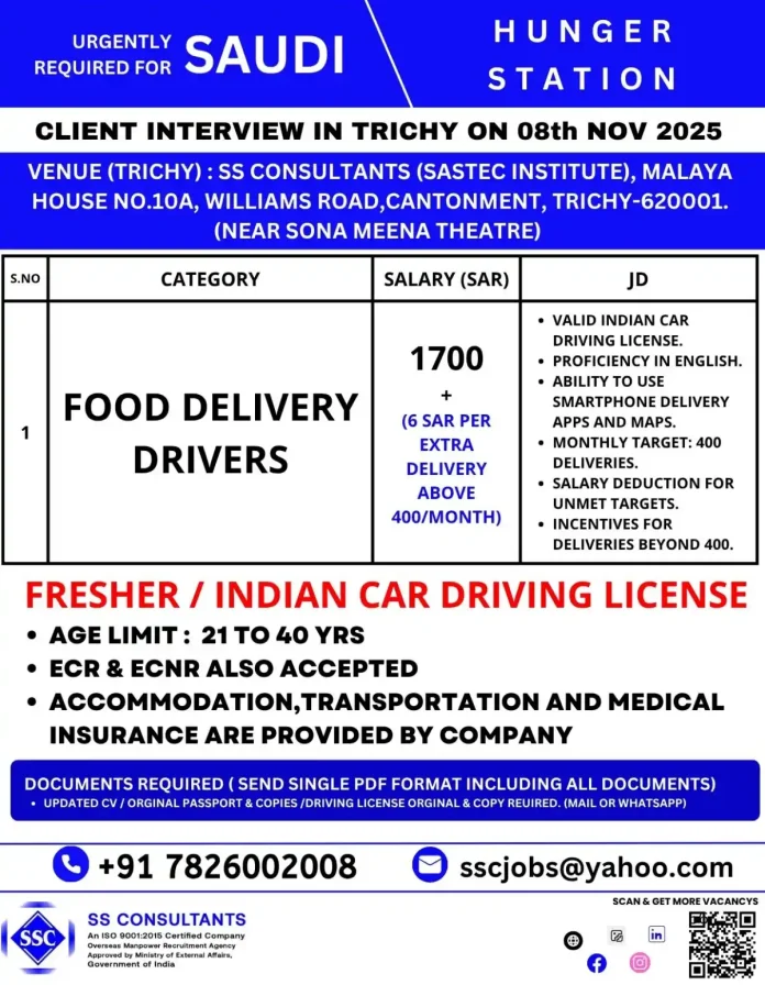 Food Delivery Driver Job Opportunity at Hunger Station in Saudi Arabia