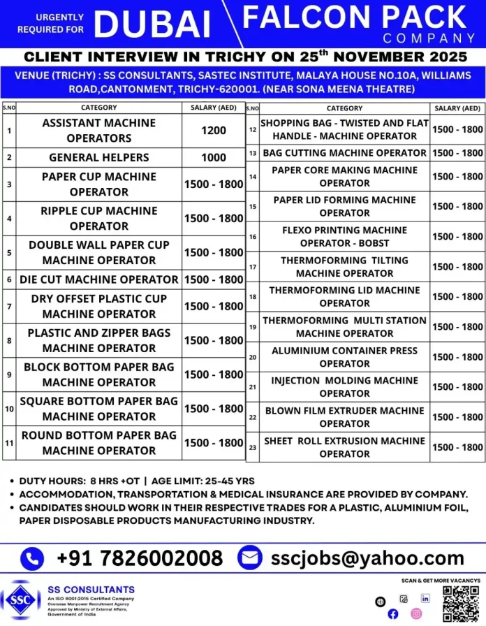Client Interview for Dubai Falcon Pack Company Machine Operator Jobs