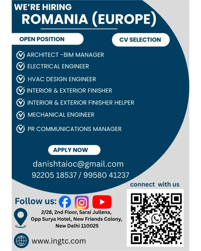 INGTC Job Openings for Engineering and Design Roles in Romania