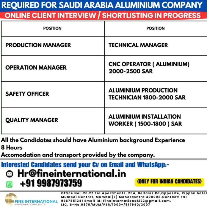 Aluminium industry jobs and career opportunities in Saudi Arabia