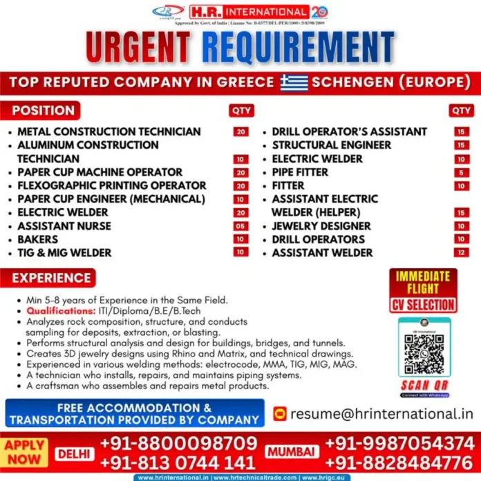 H.R. INTERNATIONAL Job Recruitment for Greece Positions