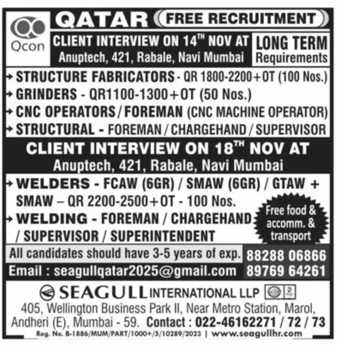 Qatar Job Recruitment Opportunities with Free Food and Accommodation