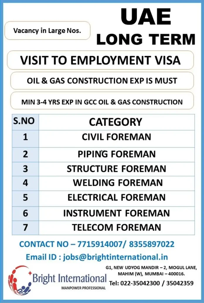 Oil and Gas Construction Site in UAE showcasing foreman roles