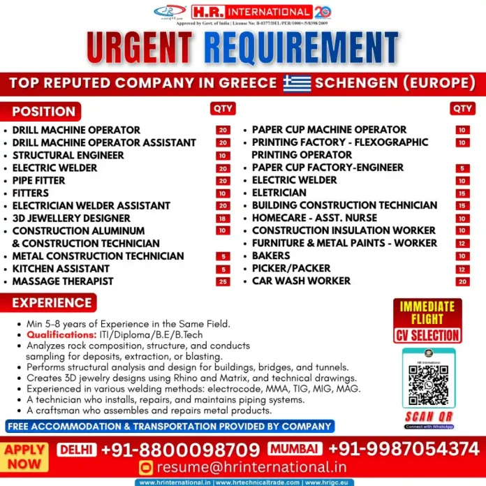 HR International Job Recruitment for Various Positions in Greece Europe