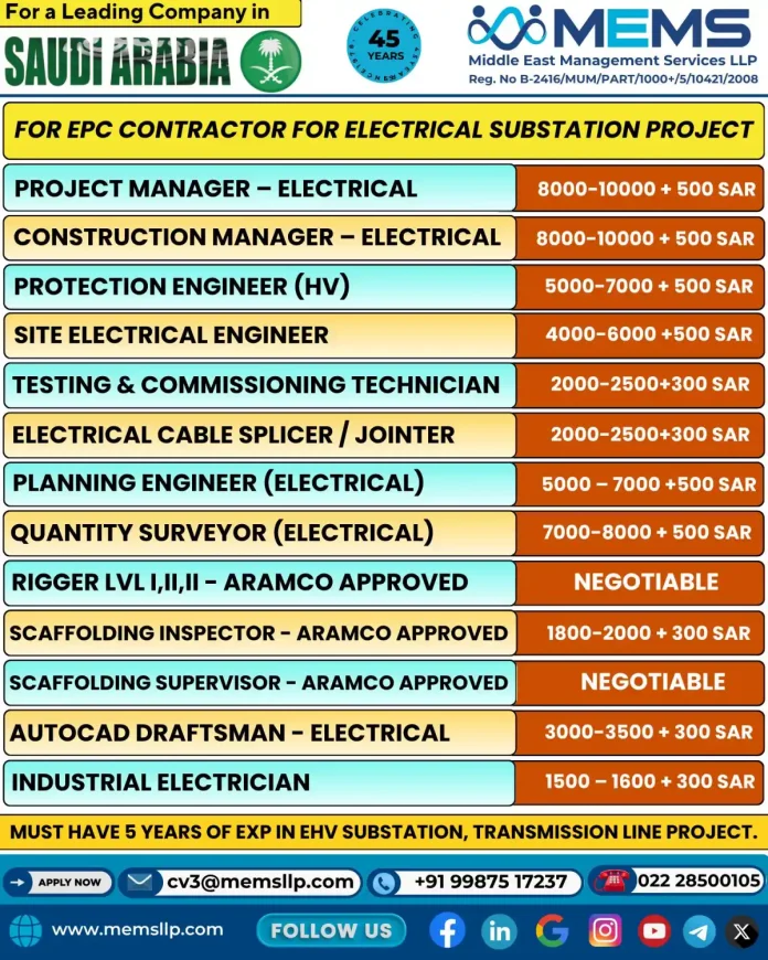 Electrical Substation Construction Jobs in Saudi Arabia