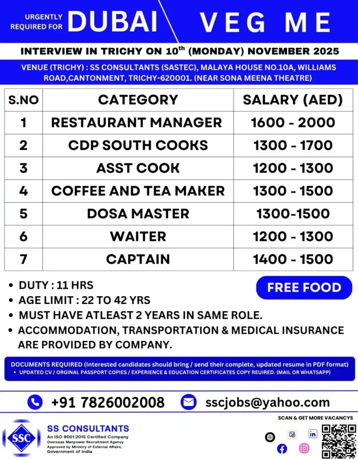 Restaurant Job Recruitment for Dubai Positions