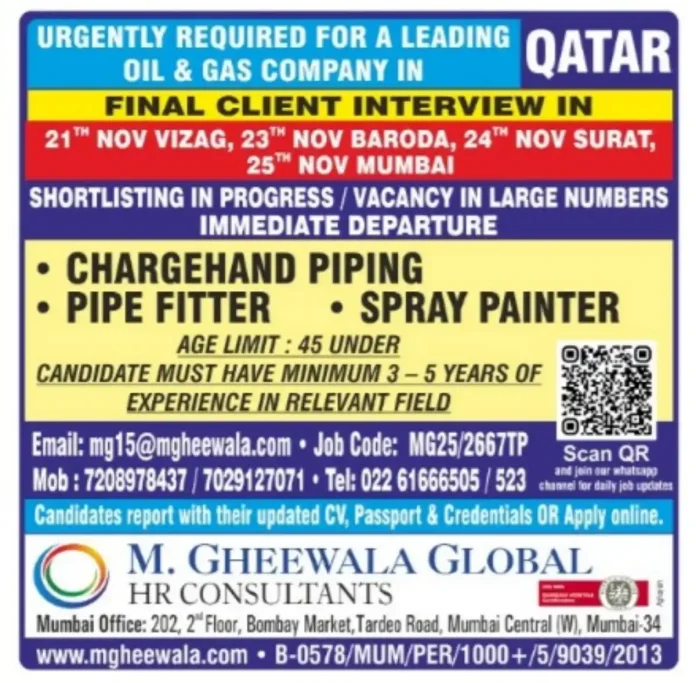 Oil and Gas Job Recruitment in Qatar by M. Gheewala