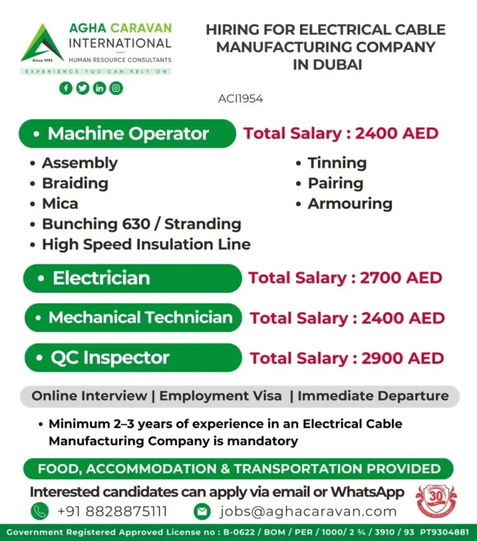 Electrical Cable Manufacturing Jobs in Dubai - Recruitment by AGHA CARAVAN