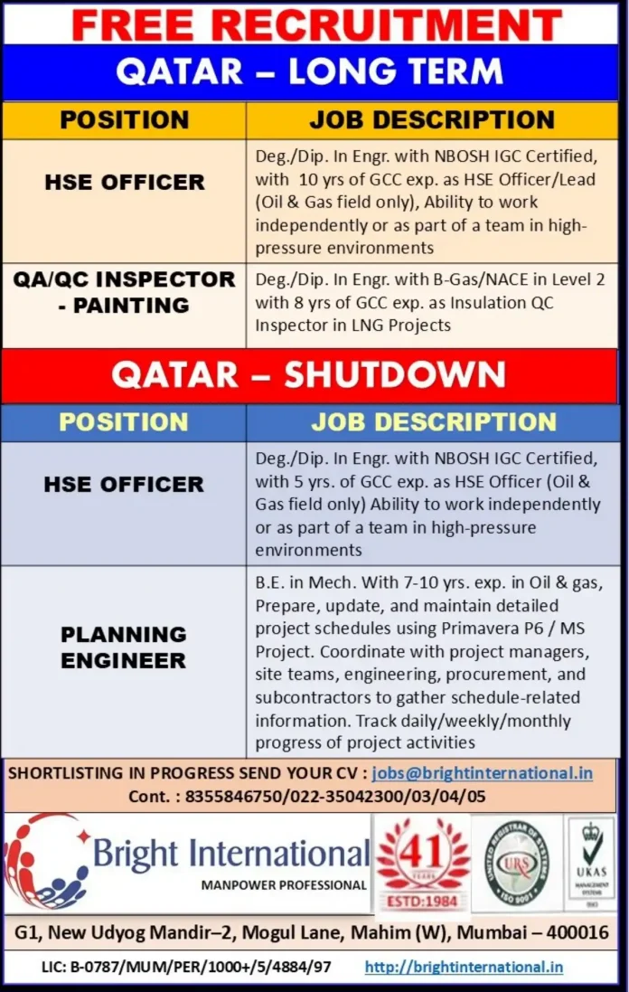 Bright International Recruitment for Qatar Oil and Gas Jobs - HSE Officer, QAQC Inspector, Planning Engineer