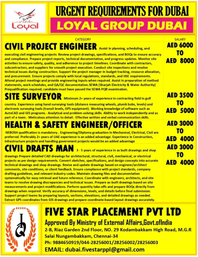 Loyal Group Dubai Civil Engineering Job Openings - Construction Careers in UAE