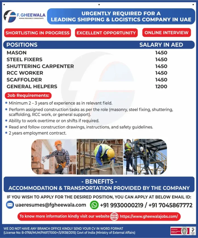 Construction workers at job site in UAE with shipping containers in background