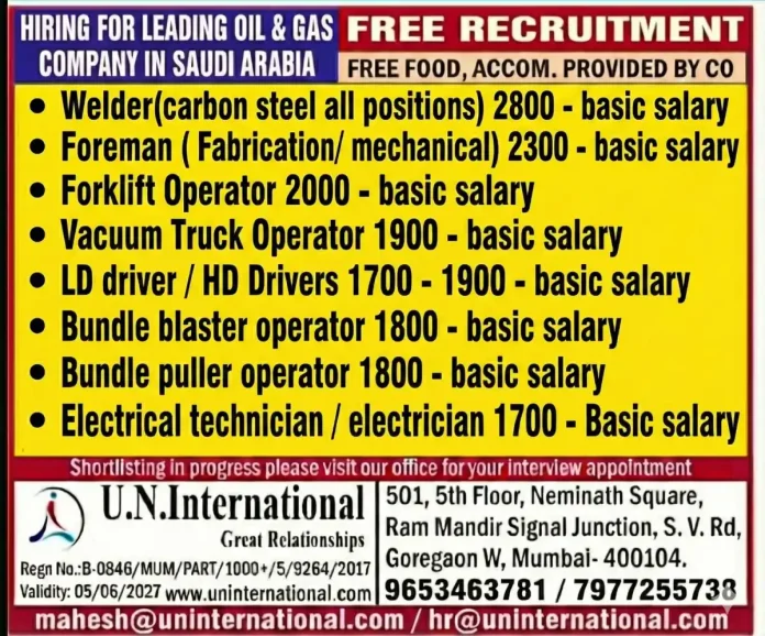 Oil and Gas Industry Jobs Recruitment in Saudi Arabia