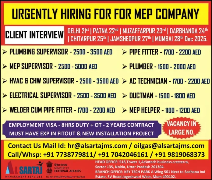 AL SARTAJ MEP Company Recruitment for UAE Projects - Multiple Job Openings