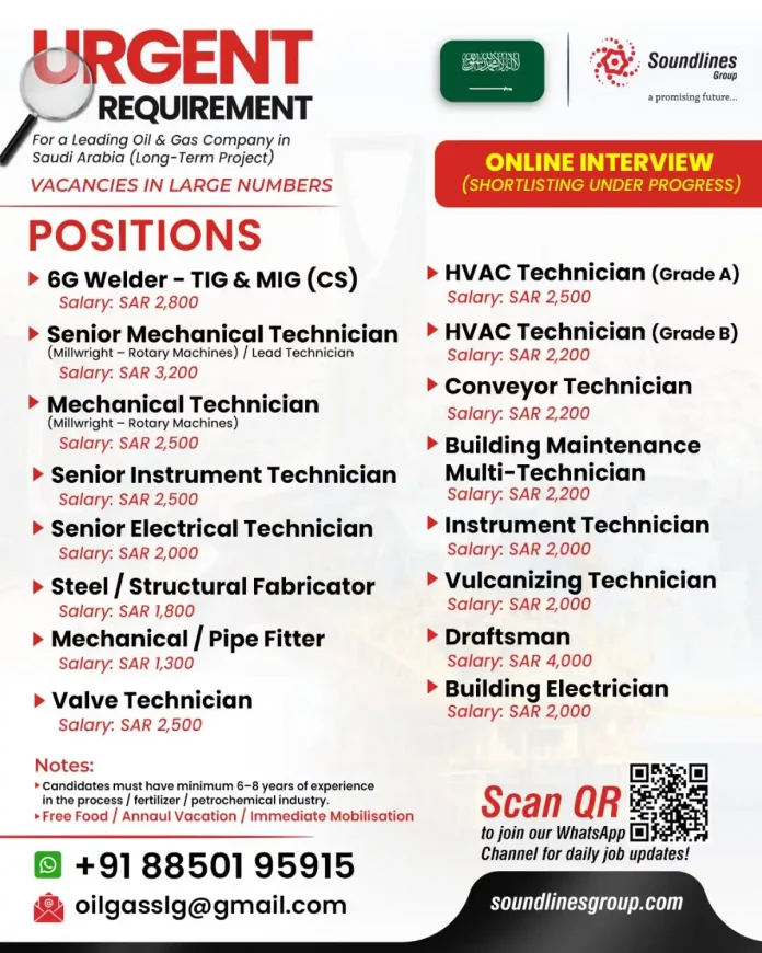 Oil and gas industry job opportunities in Saudi Arabia with urgent vacancies