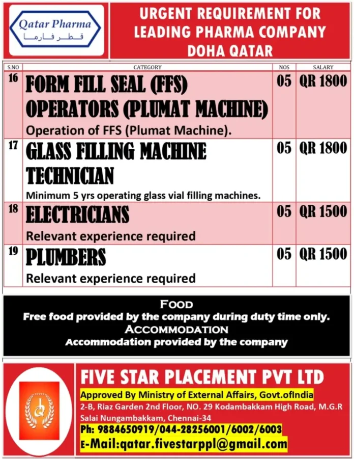 Qatar Pharma Recruitment for FFS Operators and Technicians in Doha