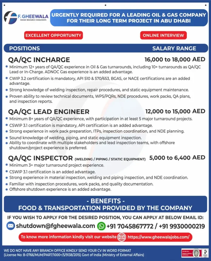 QA/QC professionals in oil and gas industry