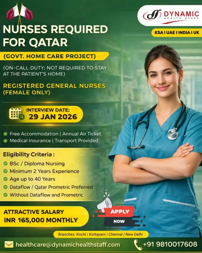 Registered General Nurse for Qatar Government Home Care Project with Dynamic Health Staff