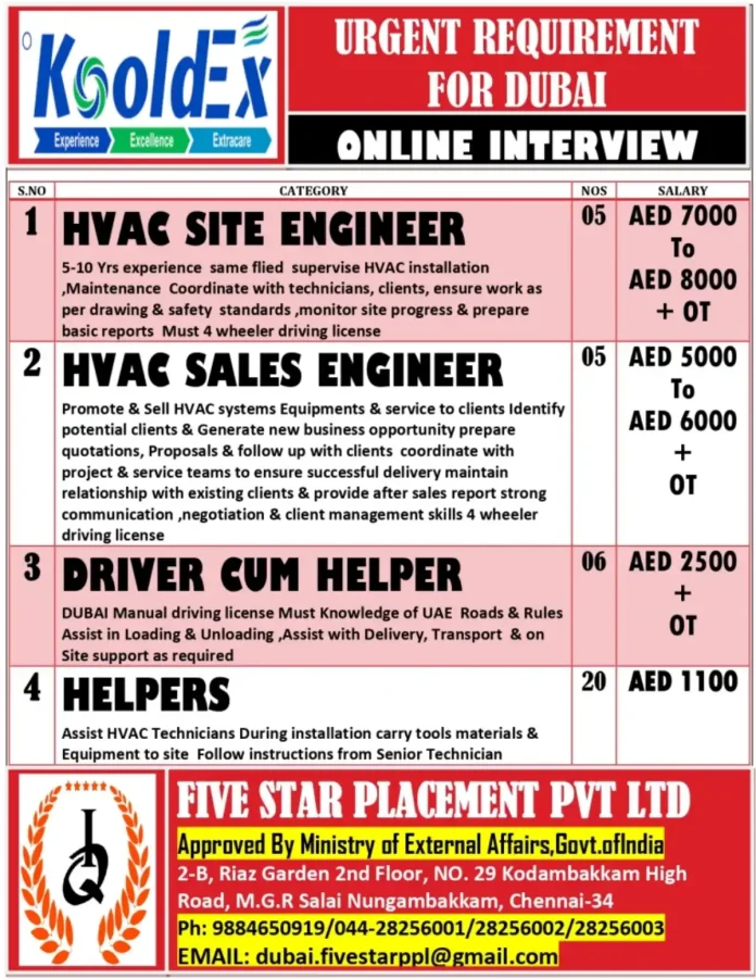 HVAC job opportunities in Dubai for engineers and support staff