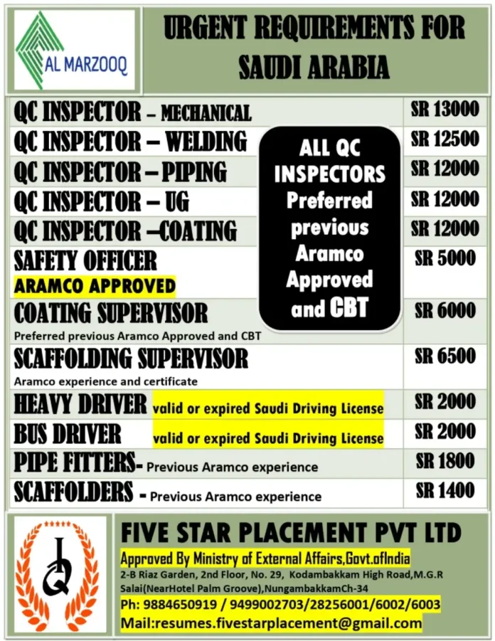 Urgent Job Vacancies for Saudi Arabia with Al Marzooq - Recruitment by Five Star Placement