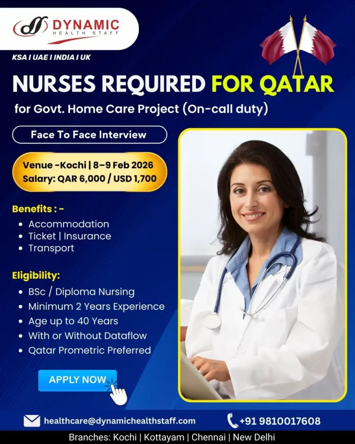 Nurses Required for Qatar Government Home Care Project - Dynamic Health Staff Recruitment