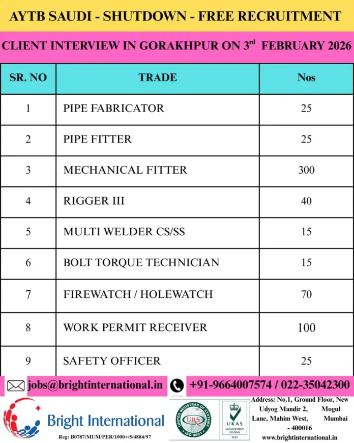 AYTB Saudi Shutdown Recruitment 2026