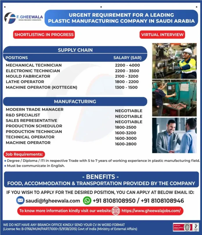 F. Gheewala Human Resource Consultants Recruitment for Saudi Arabia Plastic Manufacturing Jobs
