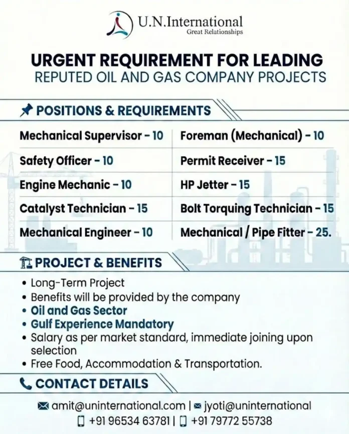Urgent Hiring for Oil and Gas Company Project Positions