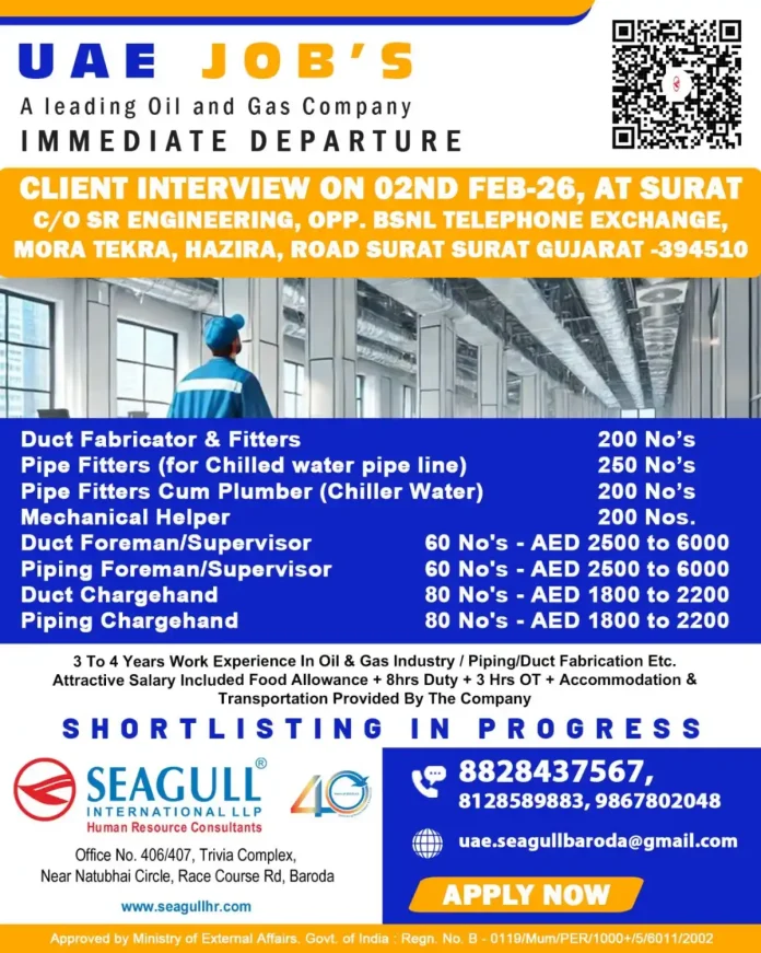 UAE Oil and Gas Jobs Recruitment Interview in Surat for Duct Fabricators and Pipe Fitters