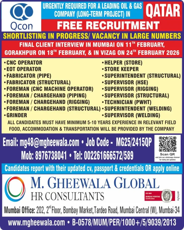 Recruitment for Oil and Gas Jobs in Qatar with M. Gheewala Consultants