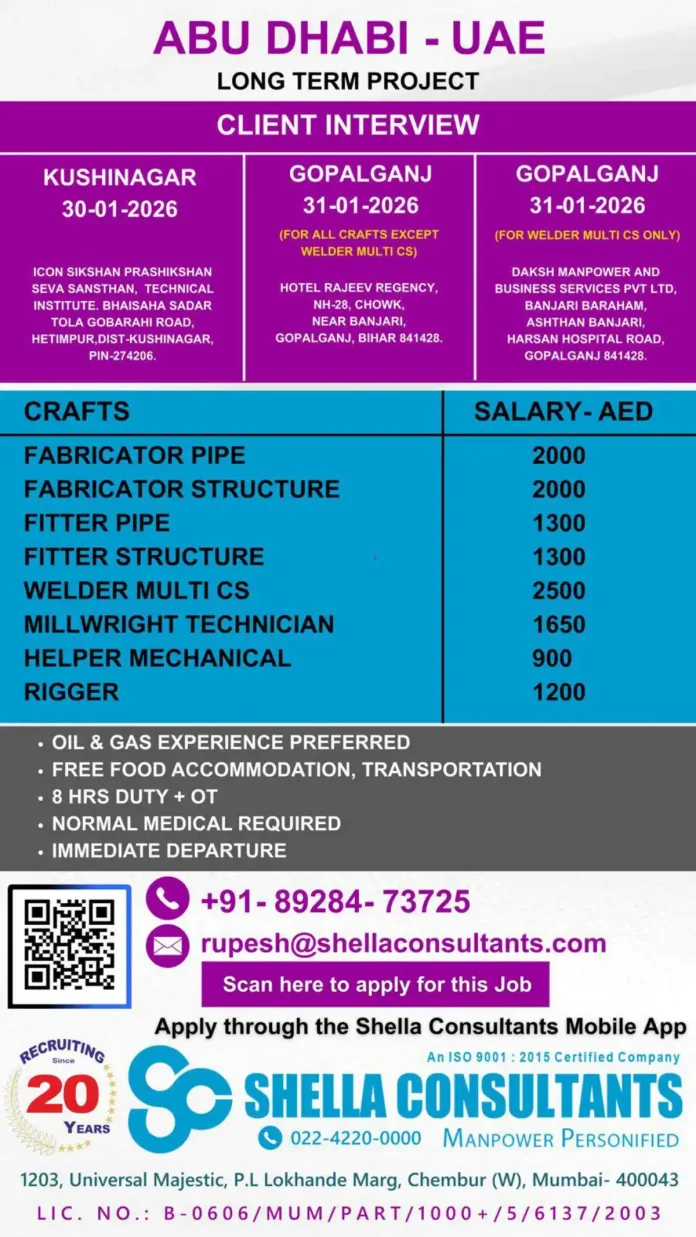 Shella Consultants Abu Dhabi Job Openings for Fabricators, Welders, Fitters, Riggers, and Technicians