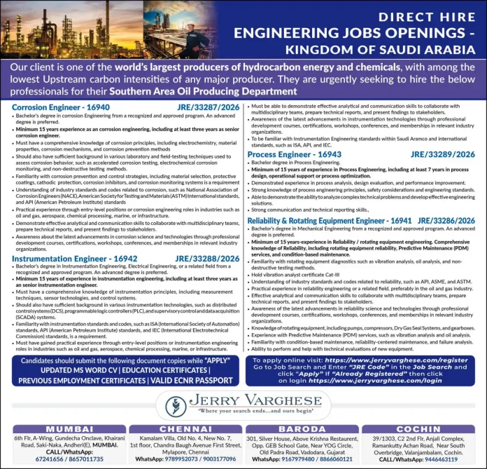 Engineering professionals working in the oil and gas industry in Saudi Arabia