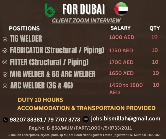 Welder and Fabricator Jobs in Dubai with Client Zoom Interview